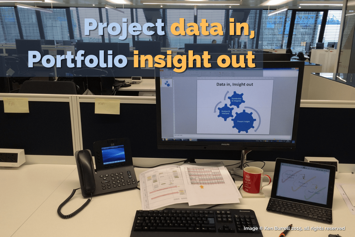 Project data in, Portfolio insight out
